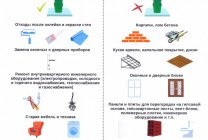 pamyatka-po-obrasheniyu-s-othodami-posle-remonta