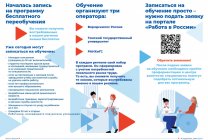 демография-лист-2